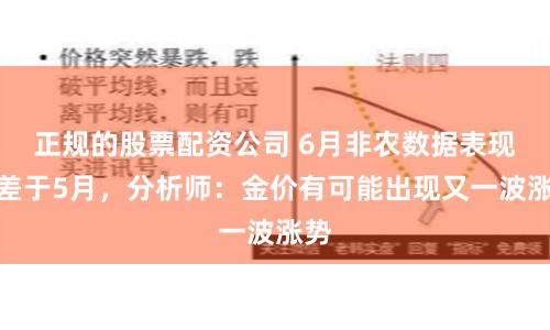 正规的股票配资公司 6月非农数据表现或差于5月，分析师：金价有可能出现又一波涨势