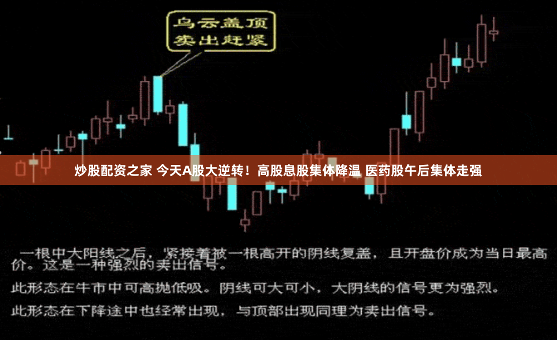 炒股配资之家 今天A股大逆转！高股息股集体降温 医药股午后集体走强