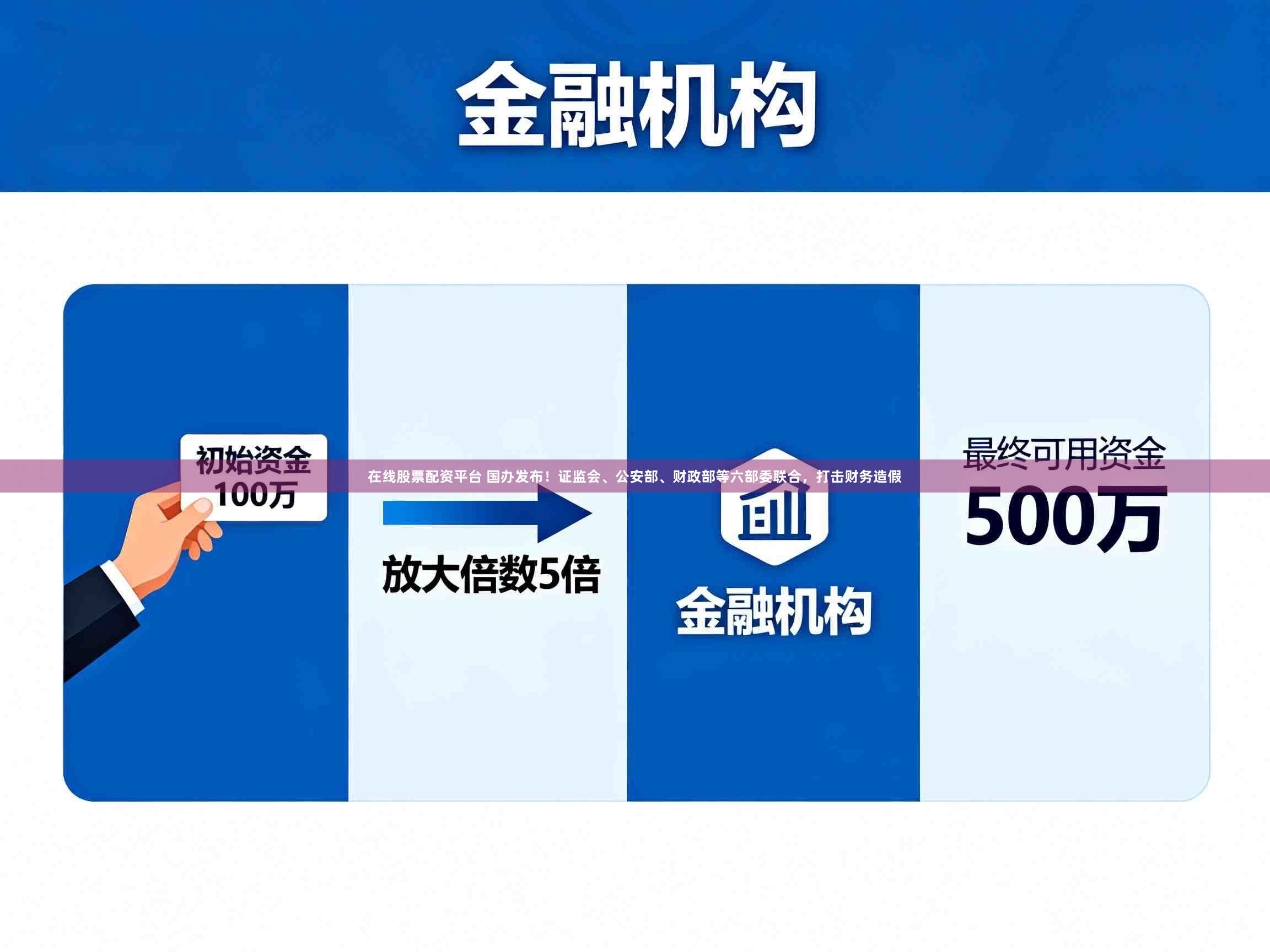 在线股票配资平台 国办发布!证监会、公安部、财政部等六部委联合,打击财务造假