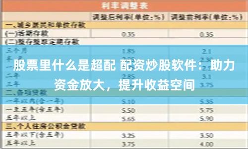 股票里什么是超配 配资炒股软件：助力资金放大，提升收益空间