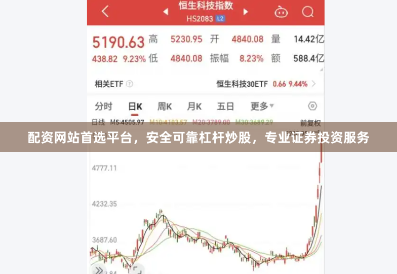 配资网站首选平台，安全可靠杠杆炒股，专业证券投资服务