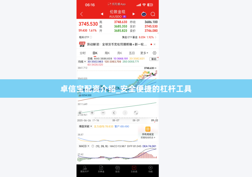 卓信宝配资介绍_安全便捷的杠杆工具