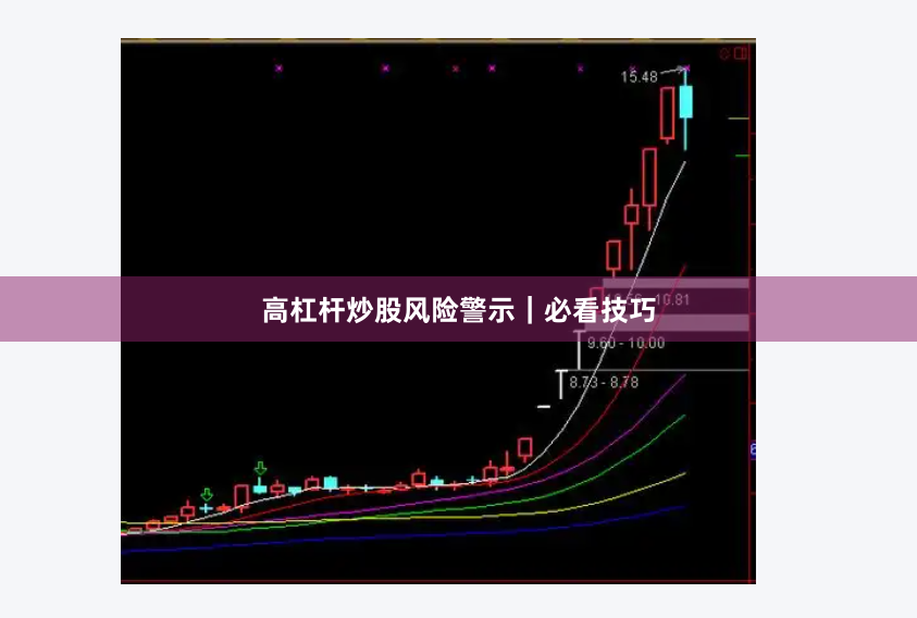 高杠杆炒股风险警示｜必看技巧